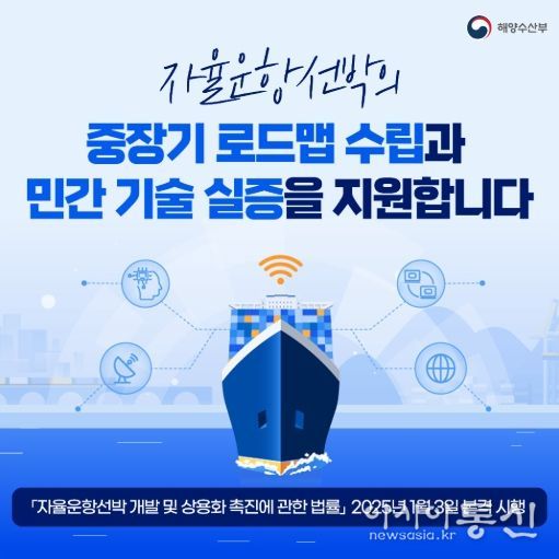 해양수산부