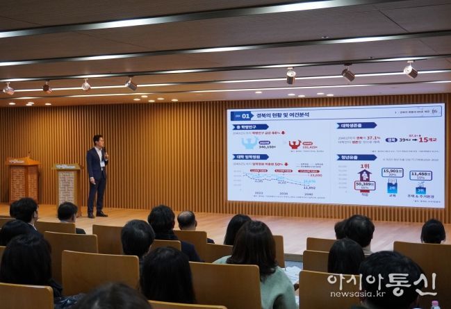경북 RISE U-늘봄학교, 지역대학의 초등돌봄 협력 본격화