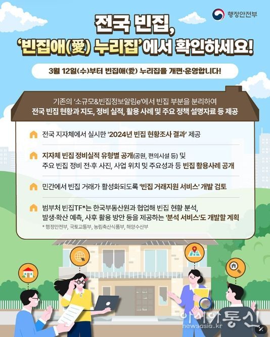 행정안전부