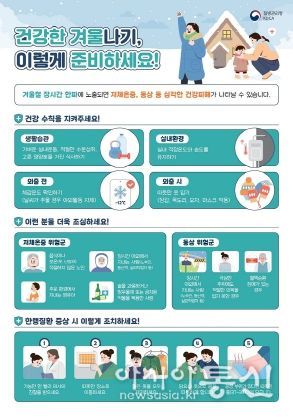 대구광역시, 겨울철 한파대비 한랭질환 응급실 감시체계 운영
