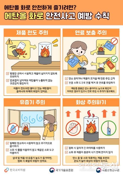 에탄올 화로 화재사고 예방을 위한 홍보포스터