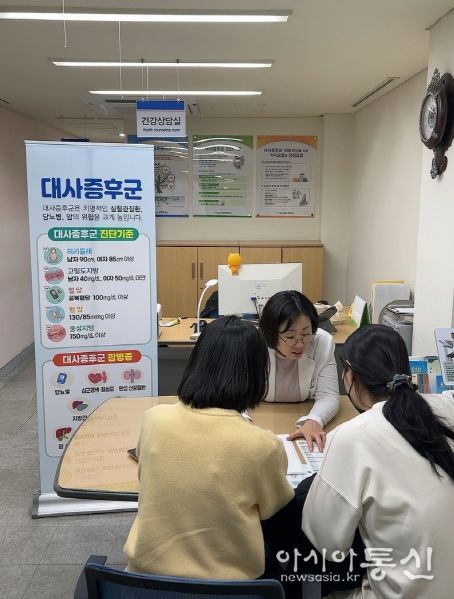 남구보건소가 시민들의 만성질환을 예방하고 질병의 조기 발견을 위해 무료로 ‘대사증후군 관리 서비스’를 제공하고 있다.
