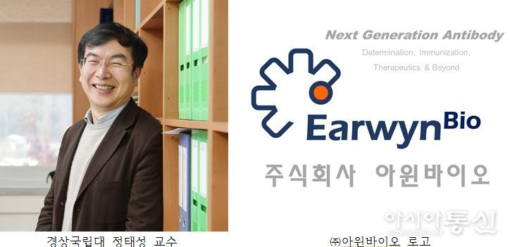 정태성 교수, ㈜아윈바이오 로고(왼쪽부터)