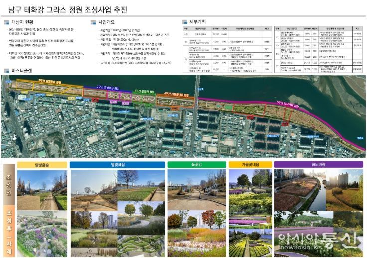 한눈에 보이는 ‘맞춤형 정책 지도