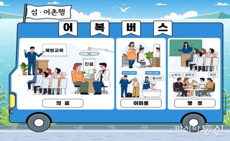 어(촌)복(지)버스 사업 안내문