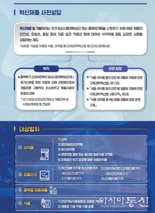 혁신제품 사전상담 안내 리플렛