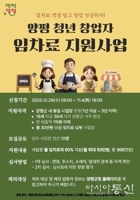 청년 창업자 임차료 지원사업 포스터