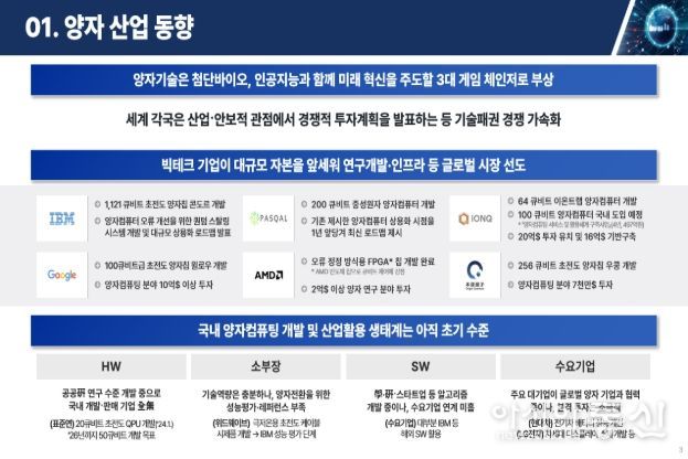 양자 산업화 프로젝트 추진(안)