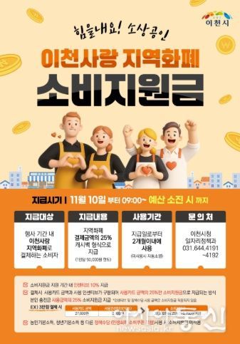 이천시, 경기이천사랑 지역화폐 ‘힘을 내요! 소상공인’ 이벤트 추진