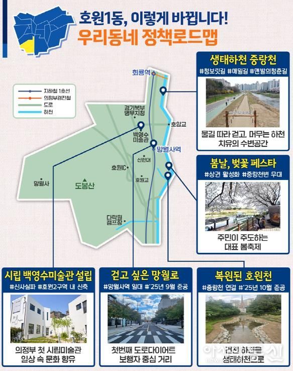 호원1동 정책로드맵