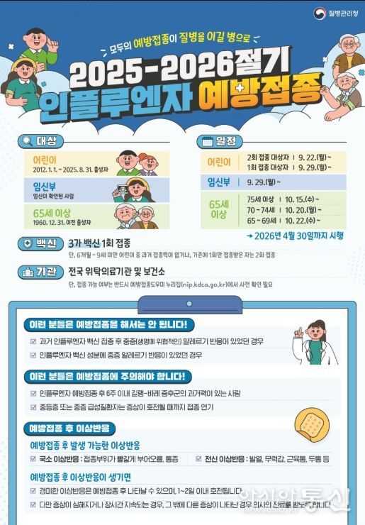 2025-2026 절기 인플루엔자 예방접종 안내문