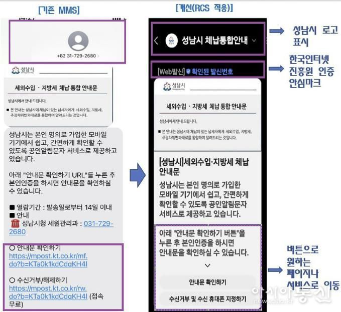 성남시 공식 로고%U2219안심마크 적용한 체납통합안내 문자 서비스