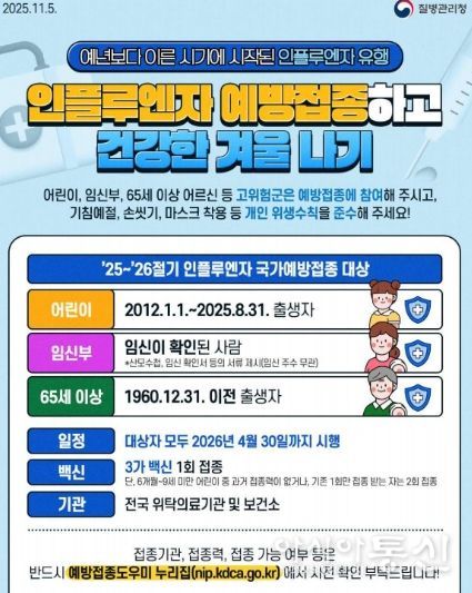 인플루엔자 예방접종 안내문