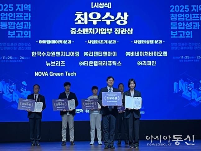 「2025년 창업인큐베이팅 경진대회」 최우수상 수상 ▲(주)티온랩테라퓨틱스