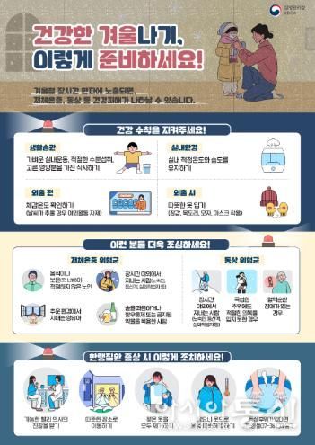 울진군, 겨울철 ‘한랭질환 감시체계’ 본격 가동