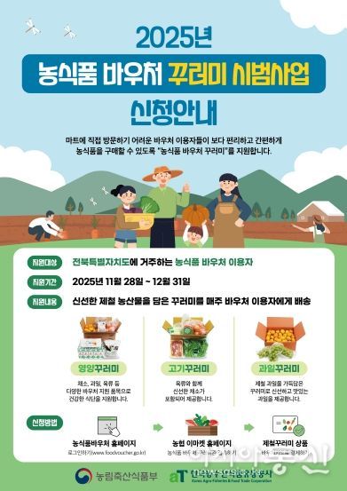 ‘농식품 바우처 꾸러미 시범사업’ 포스터