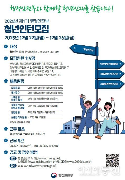 '2026년 제1기 청년인턴모집' 포스터