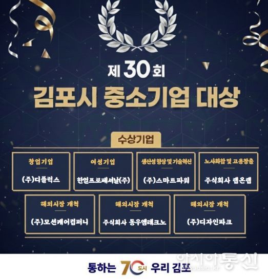 중소기업대상 관련 이미지