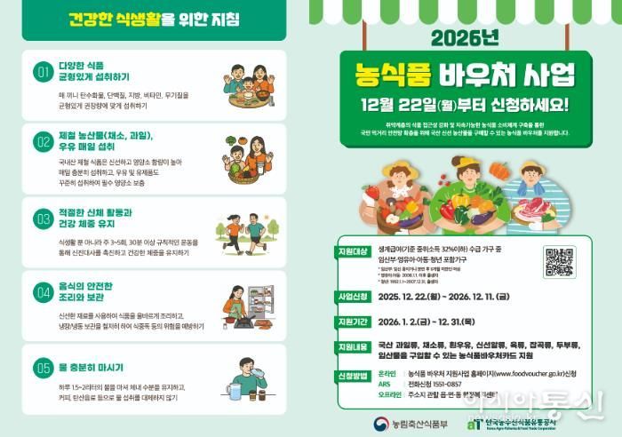 통영시, 2026년 농식품바우처 이용 지원 확대