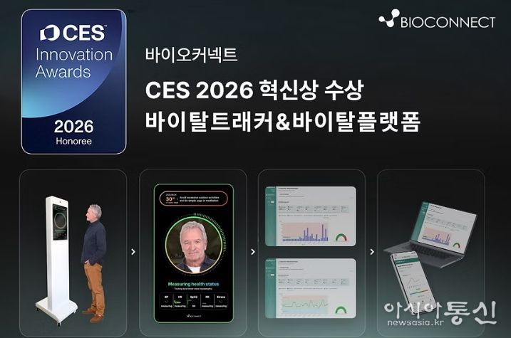 CES 2026 혁신상 수상 - AI기반 융복합제품(㈜바이오커넥트 - 카메라와 비전 AI로 얼굴의 미세한 혈류 변화 비접촉 측정솔루션)