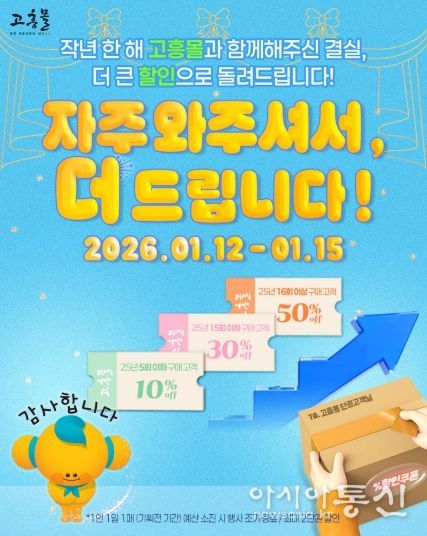 고흥군, 고흥몰 단골 고객에 최대 50% 혜택 제공