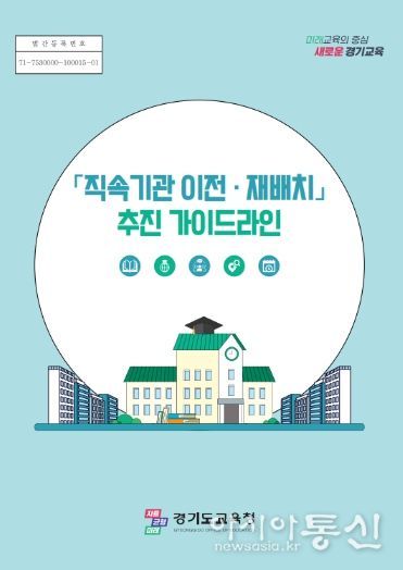 ‘직속기관 이전‧재배치 추진 가이드라인’ 표지