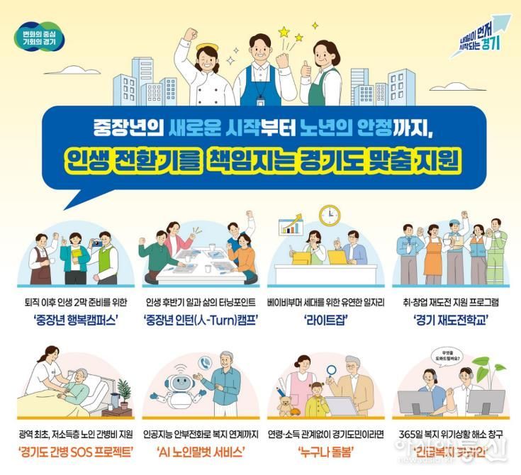 베이비부머및노인편