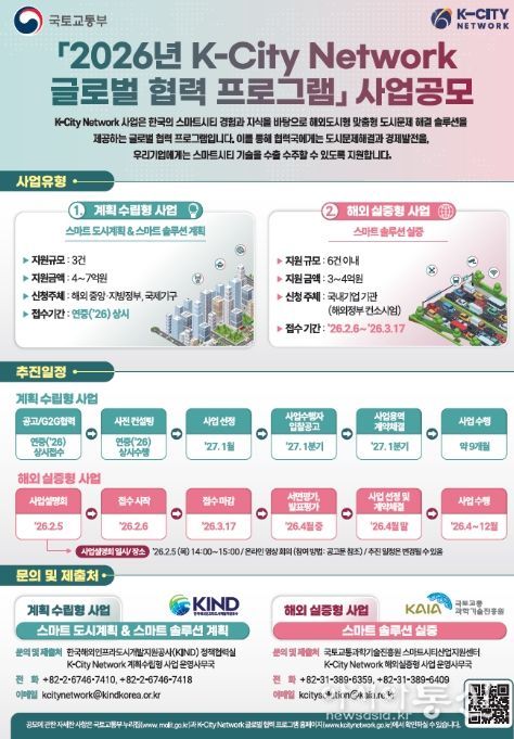 K-City Network 공모 인포그래픽