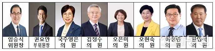전북도의회 농업복지환경위원회