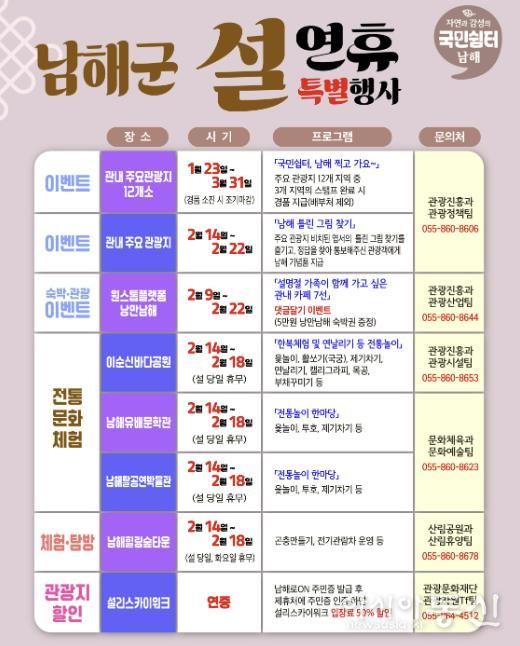 남해군, 설 연휴 특별행사 및 이벤트 '풍성'