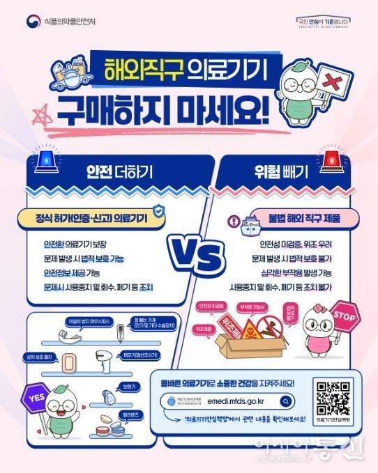 '온라인 플랫폼을 통한 의료기기 구매 전 바로 알기' 안내문